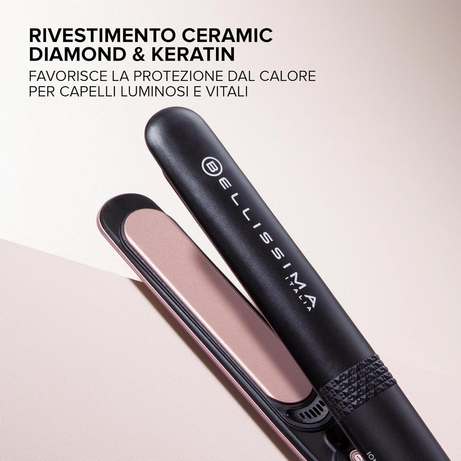 11875 BELLISSIMA CTREATIVITY ION
