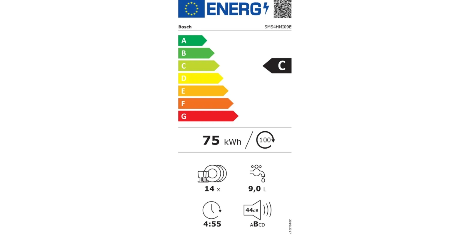 SMS4HMI09E