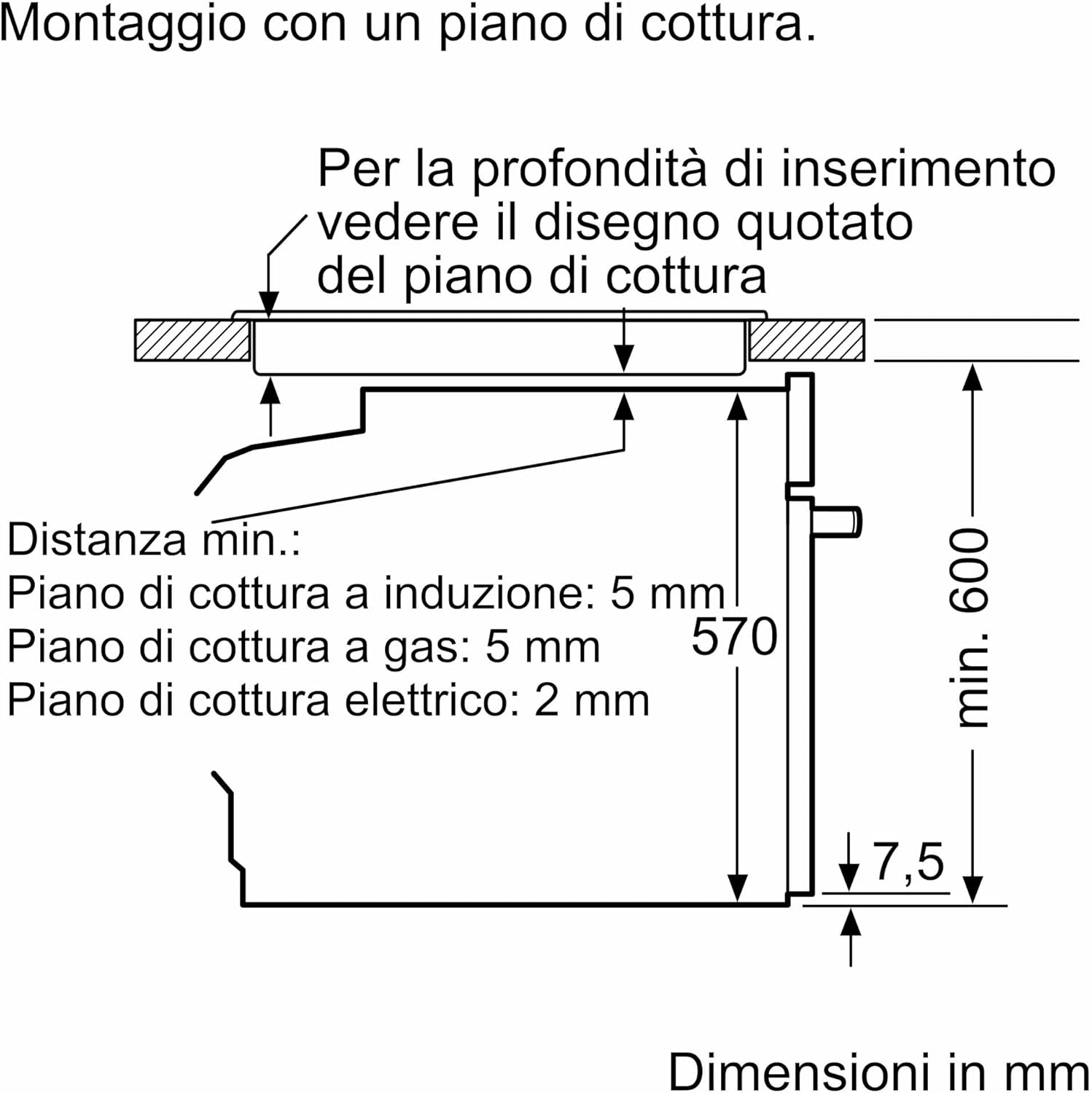 HRG532BS3