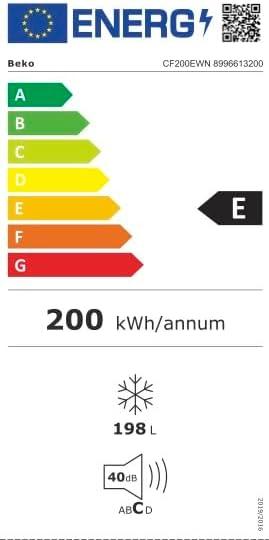CF200EWN