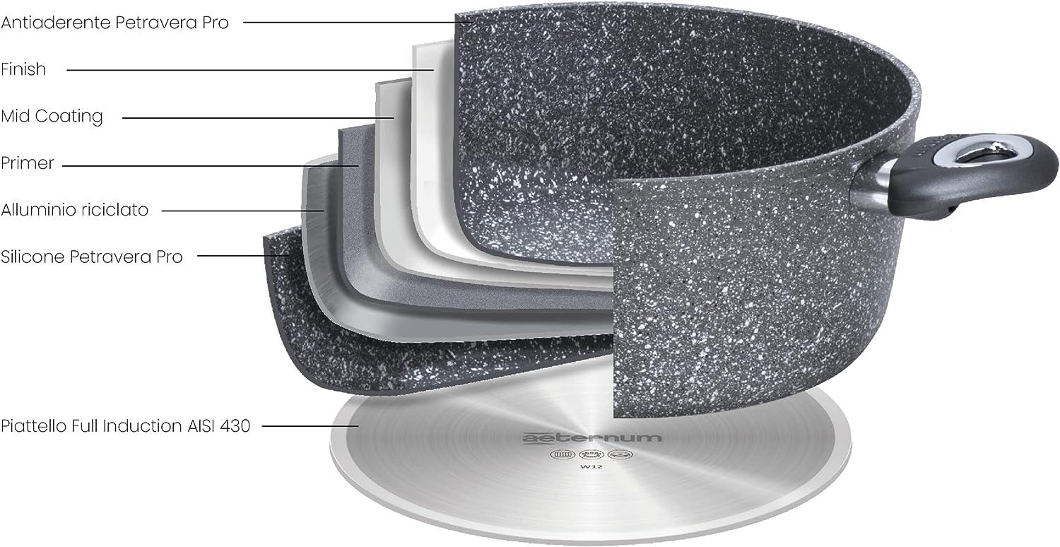 AP000158 M. PETRA 3.0 SET 8