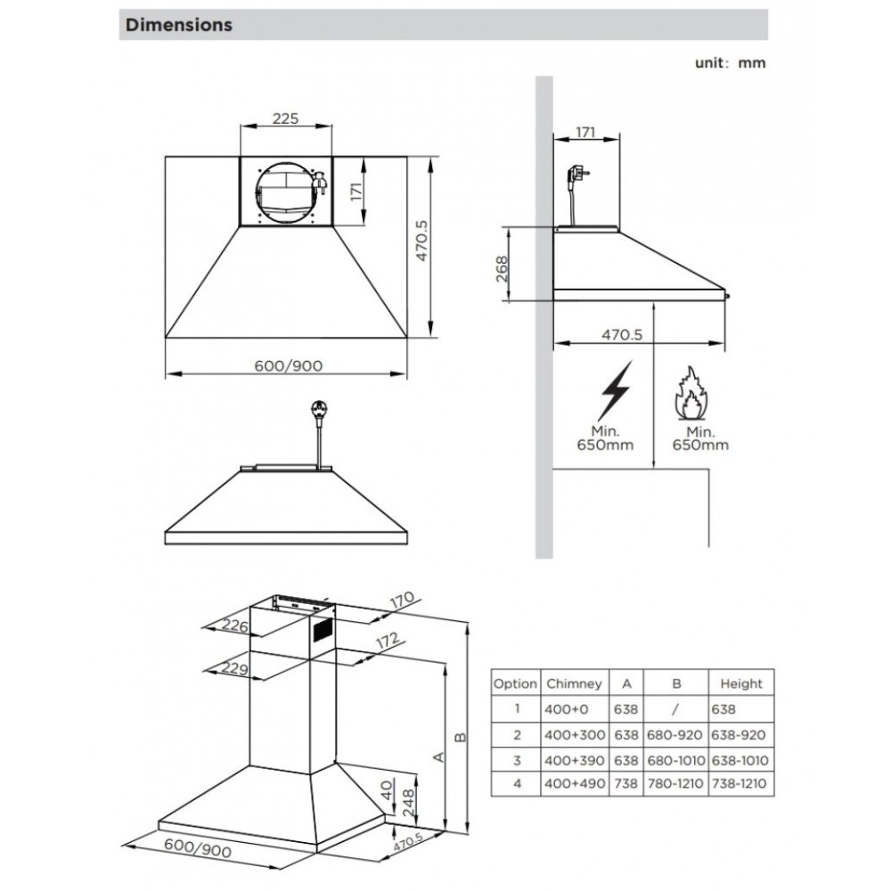 MCC606