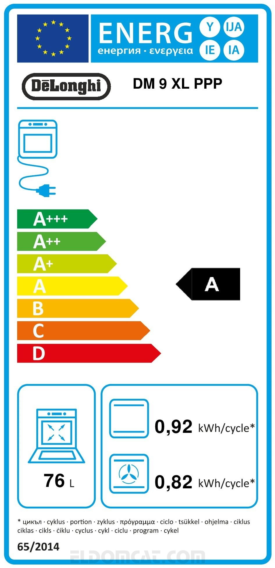 DM9XL PPP