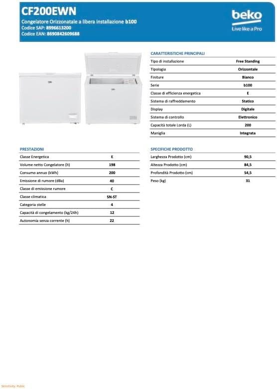 CF200EWN