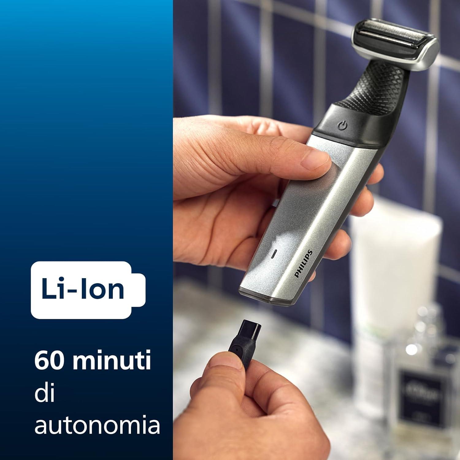 BG5021 15 5000 SERIES