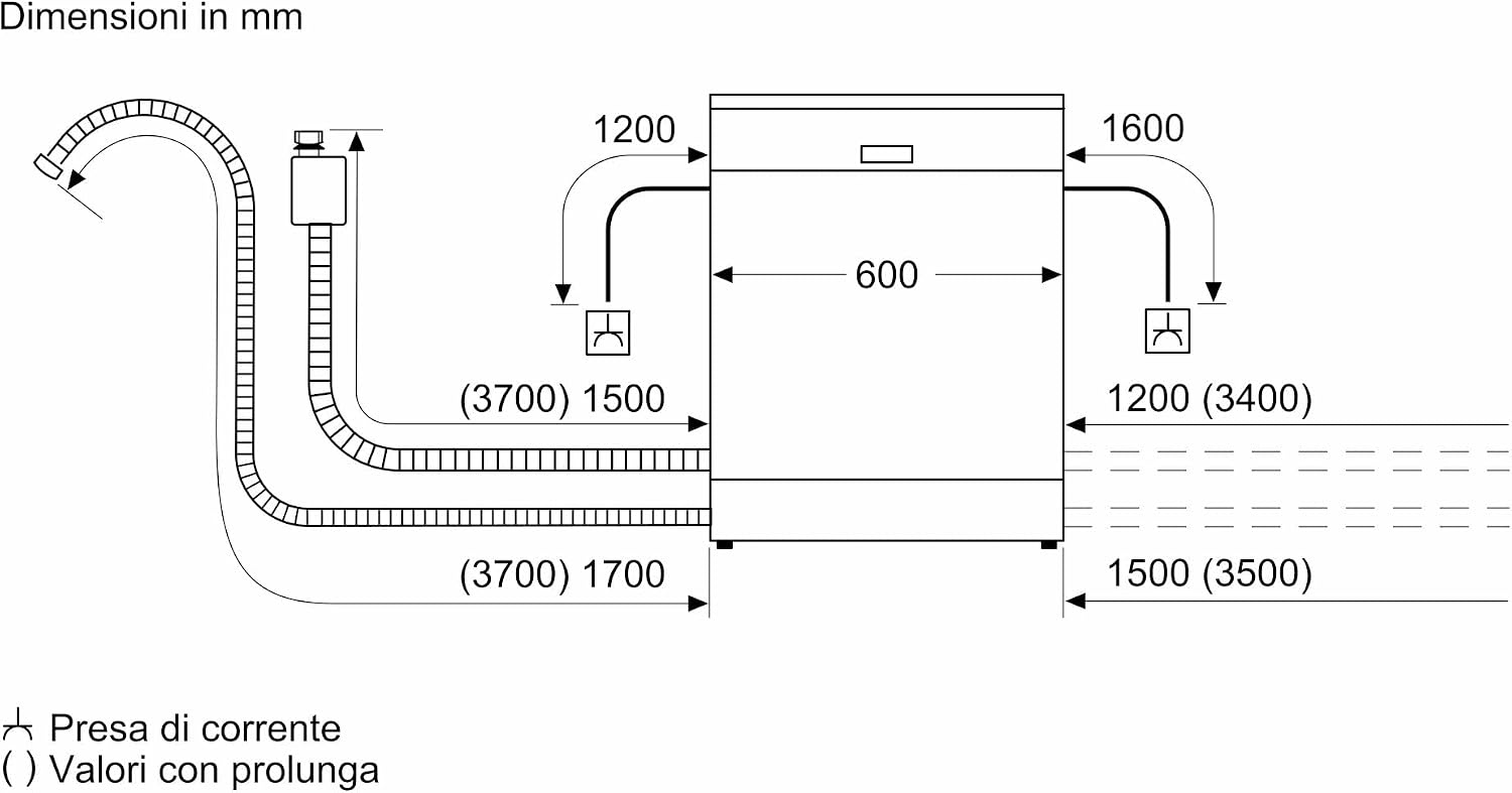 SMS2HTW06E