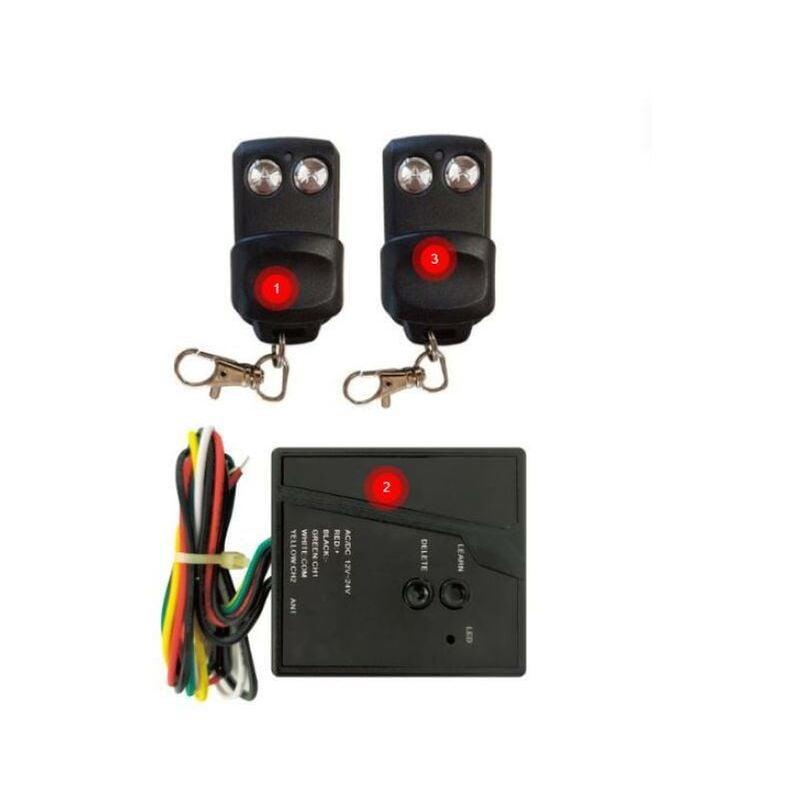 SUPRK001 Kit Indoor 433