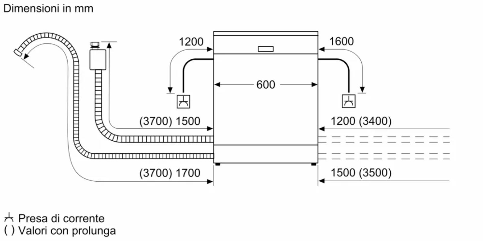 SMV2HVX06E